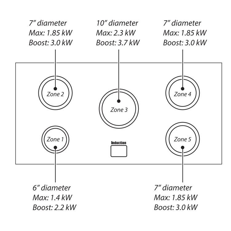 AGA 48-inch Mercury Induction Range with True European Convection AMC48IN-ABL IMAGE 4