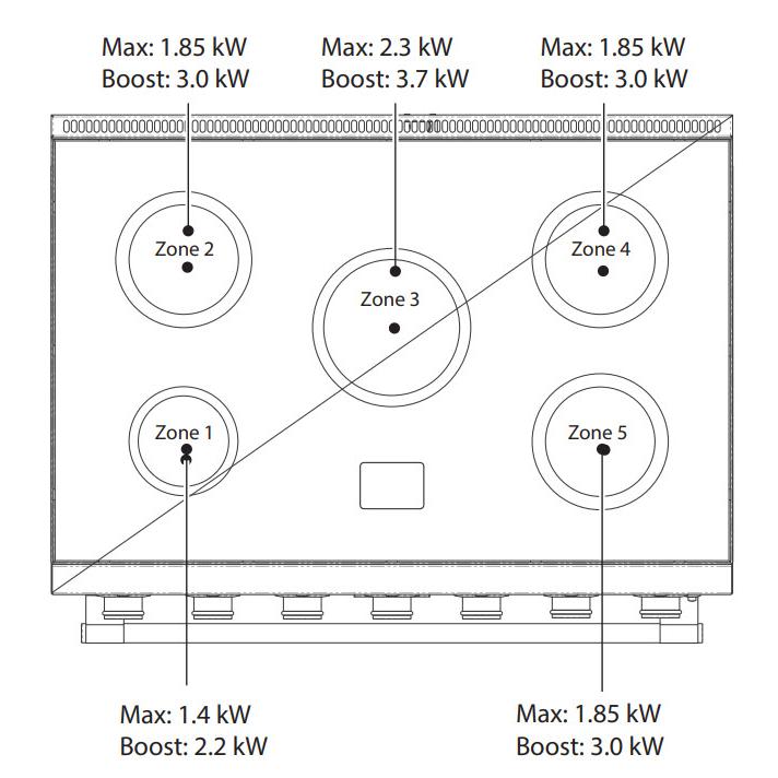 AGA 36-inch Mercury Induction Range with True European Twin Fan Convection AMC36IN-IND IMAGE 3